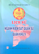 Lịch sử ngành kiểm sát quân sự Quân khu 9 (1975-2010)