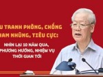 Đấu tranh phòng, chống tham nhũng, tiêu cực: Nhìn lại 10 năm qua, phương hướng, nhiệm vụ thời gian tới