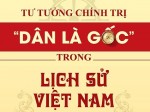 Tư tưởng chính trị “Dân là gốc” trong lịch sử Việt Nam